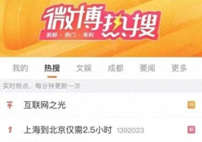 ​上海到北京高铁仅需2.5小时？能实现么？解读来了