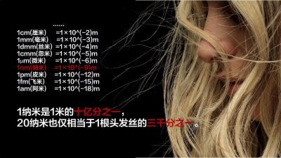 ​纳米材料简介及其相关应用