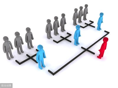 ​做保险没有人脉？不知道从哪里入手？其实没有你想的那么难