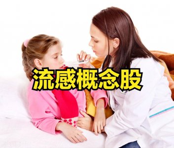 ​A股：流感概念股票有哪些？流感概念板块股票信息一览表