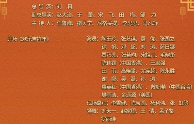 ​葛优再“登”春晚依然喜感十足，春晚开场短片阵容“豪华”