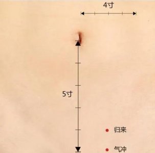 ​归来穴，男生应该知道的穴位，可以博得女友欢心的穴位