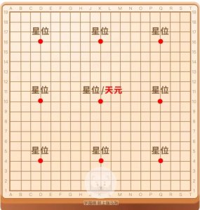 ​围棋棋盘上的九个小圆点被叫做什么？