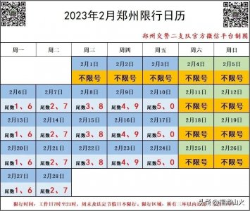 ​自2月6日起，郑州市区将恢复机动车尾号限行管理措施