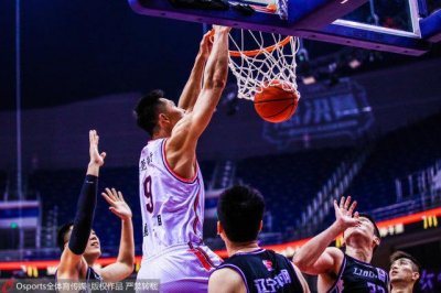 ​CBA冠军球队排行榜