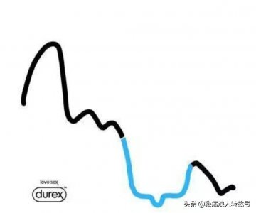 ​结转本年_结转本年利润怎么算出来的