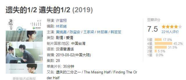 陈意涵老公撞脸黄海波,竟然不认识电话座机