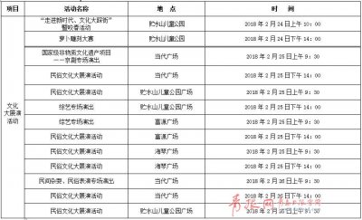 ​2018年青岛萝卜元宵糖球会主要活动安排出炉
