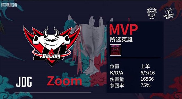 电竞圈Yagao和Knight什么关系 他们都是电竞圈杀伐果决的中单新秀