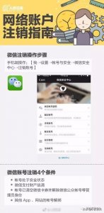 ​这些APP能永久销号了！手把手教你注销不用的账号