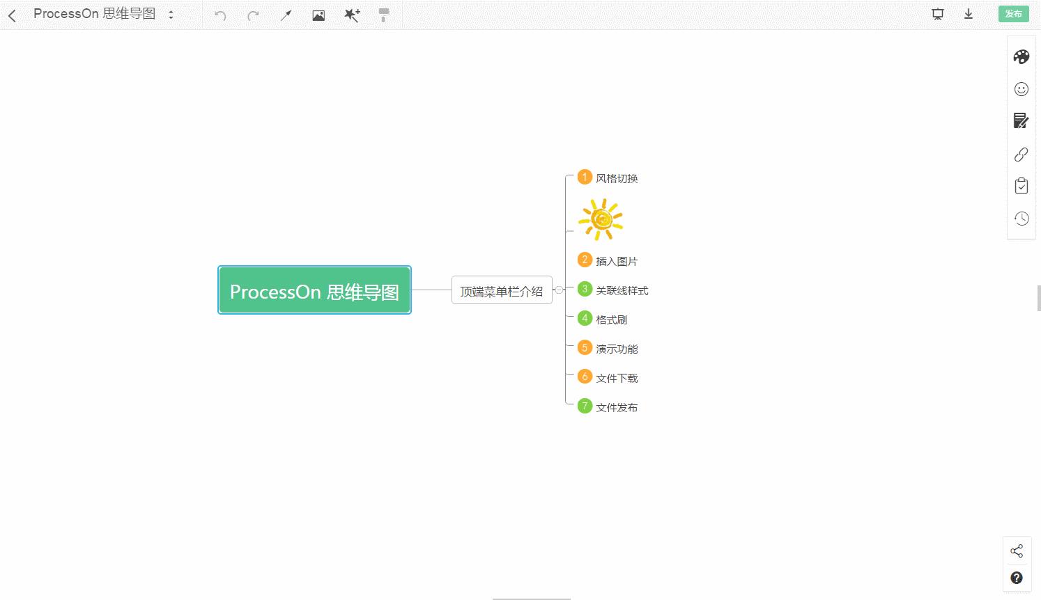 #设计神器# ProcessOn——高大上的在线思维导图制作网站