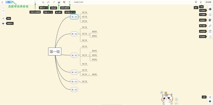 #设计神器# ProcessOn——高大上的在线思维导图制作网站