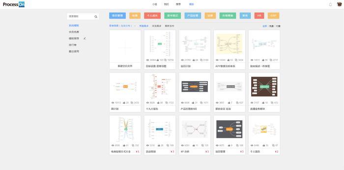 #设计神器# ProcessOn——高大上的在线思维导图制作网站