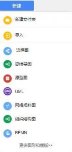 ​设计神器 ProcessOn——高大上的在线思维导图制作网站