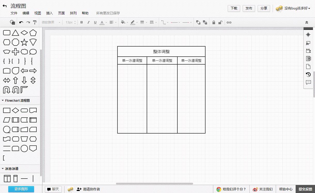 #设计神器# ProcessOn——高大上的在线思维导图制作网站