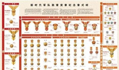 ​战友对号入座！退役军人纪念章，符合以下条件可以领取！