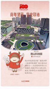 ​从“工业园区”到“中国硅谷”，深圳造出科技创新第一强区