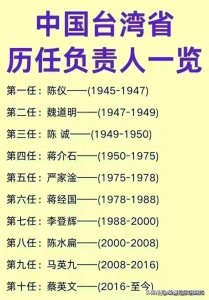 ​中国台湾省历任负责人一览表