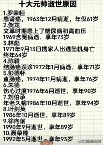 ​终于有人把十大元帅逝世原因，整理出来了，收藏看看。