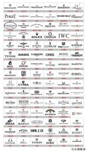 ​世界各国名表品牌汇总，手表品牌大全