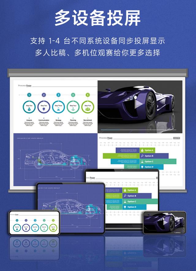 明基e610智能商务投影机(618力推明基E540智能投影仪)(3)