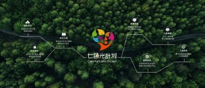 ​王晓松：新城地产七色光计划丨新城 延续爱的温度！