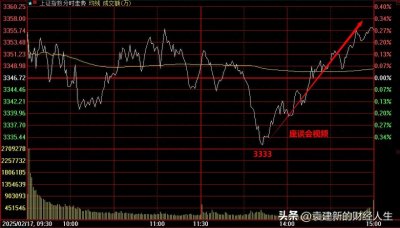 ​变局在即，冲关时持有还是离场？