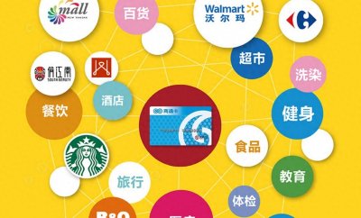 ​资和信商通卡内余额如何充分使用