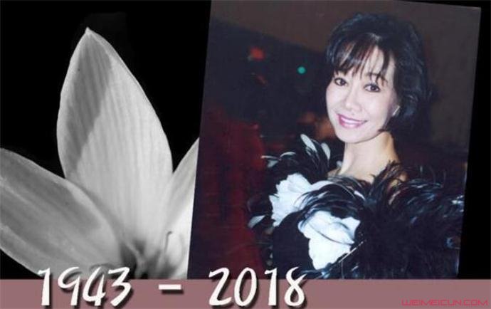 林燕妮去世 林燕妮去世