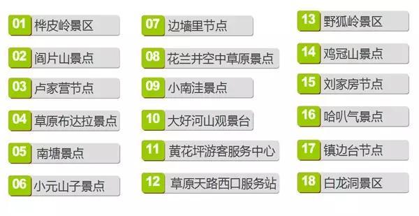 京北第一草原天路（史上最强版草原天路攻略）(33)