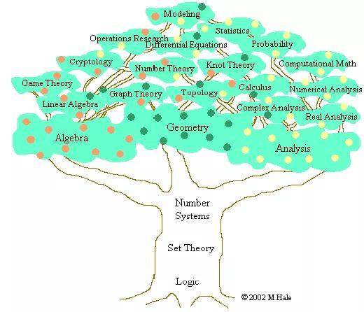 商汤科技数字孪生（商汤科技林达华）(4)