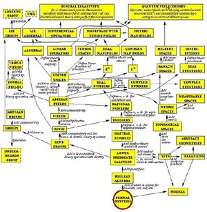 商汤科技数字孪生（商汤科技林达华）(7)