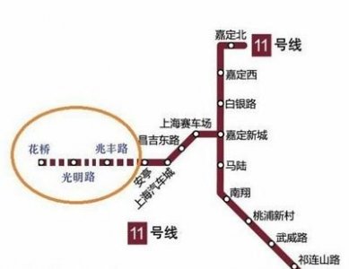 ​上海地铁11号线花桥、光明路、兆丰路站再次成为特殊：用绿码乘车