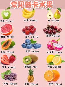 ​常见低卡食物热量表，请注意查收❤️