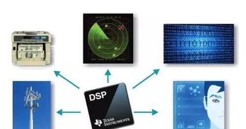 dsp中nop是什么意思