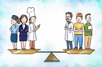 ​一般职业能力测试（GATB）免费在线测评