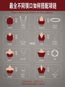 ​超详细丨不同领口如何搭配项链