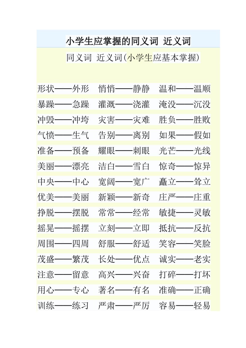 模糊的近义词(模糊的近义词是什么词)