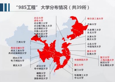​一所有点衰退的985大学，曾和清北齐名，如今全国排名掉出前十