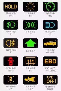 ​「图解」最全汽车故障指示说明图！收藏备用