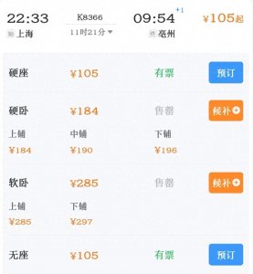 ​上海到亳州唯一一趟普速火车K8366次列车，经过蚌埠、淮南、阜阳