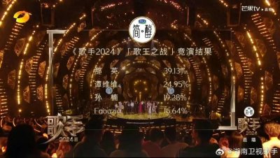 ​那英歌手夺冠，却被网友骂惨了，吐槽五旬老太守歌坛赢得不体面