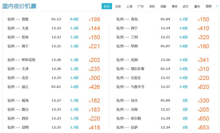杭州飞哪里机票最便宜（下月飞杭州最低1200元）