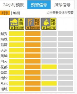 ​大风大雨将至！广州11区发布雷雨大风橙警，启动气象灾害Ⅲ级应急响应