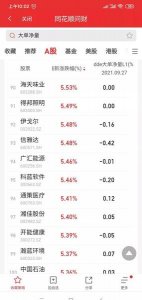 ​炒股赚钱的人有多可怕(有炒股发财的吗)