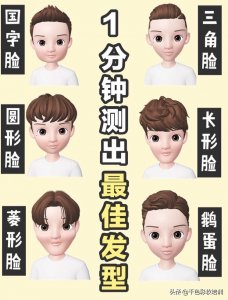 ​男生必戳 男生自测脸型丨选好发型 颜值超级翻倍