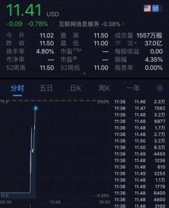 ​斗鱼直播美股开盘破发，市值约37亿美元